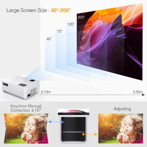 Smart Phone and Tablet Compatible Video Projector With Case