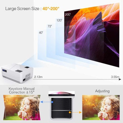 Smart Phone and Tablet Compatible Video Projector With Case
