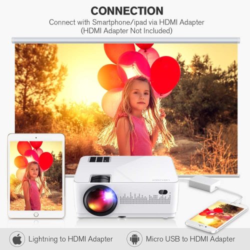 Smart Phone and Tablet Compatible Video Projector With Case