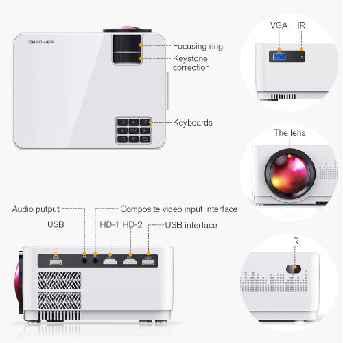 Smart Phone and Tablet Compatible Video Projector With Case