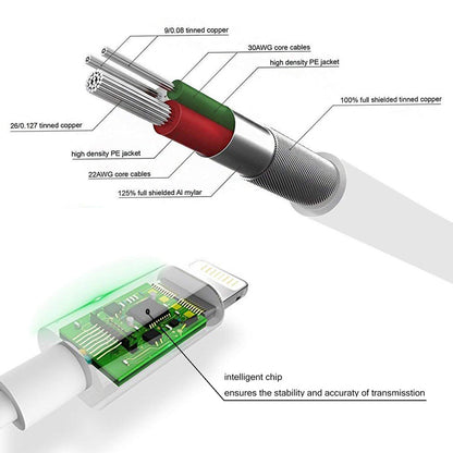 Headphone/ Aux Cable Adapter 3.5mm