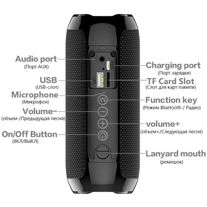 Portable multifunction bluetooth speaker