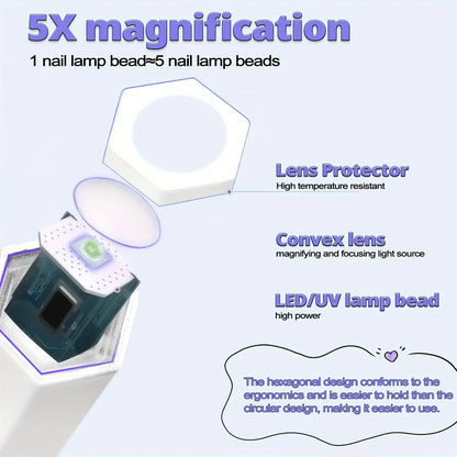Rechargeable UV LED Nail Lamp Portable Handheld Nail Dryer with 2