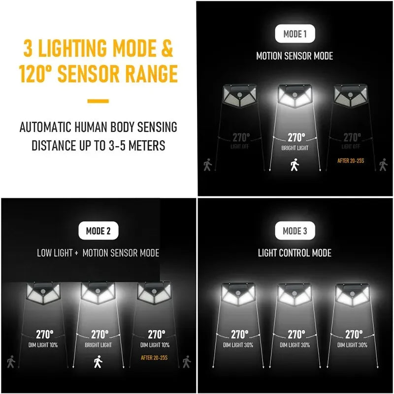 Solar Led for Outdoor Decor Solar Garden Lights Camping Home Wall