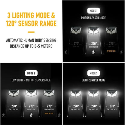 Solar Led for Outdoor Decor Solar Garden Lights Camping Home Wall