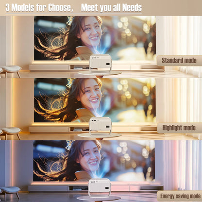 Magcubic 4K L018 Android11 Projector 650ANSI Native 1080P Auto Focus &