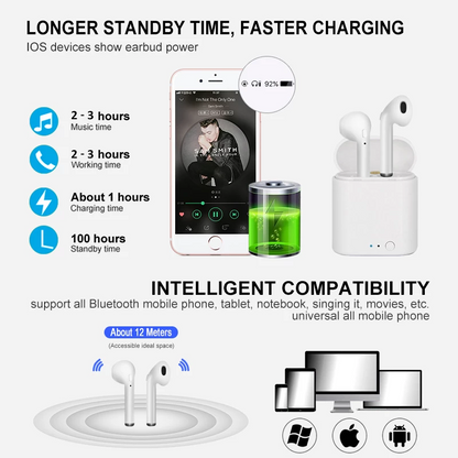Bluetooth Wireless Earbuds With Recharge Case
