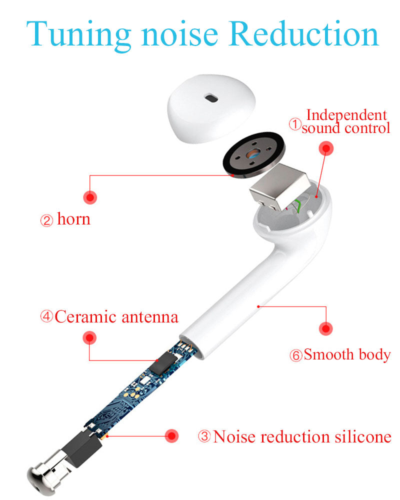 Bluetooth Wireless Earbuds With Recharge Case